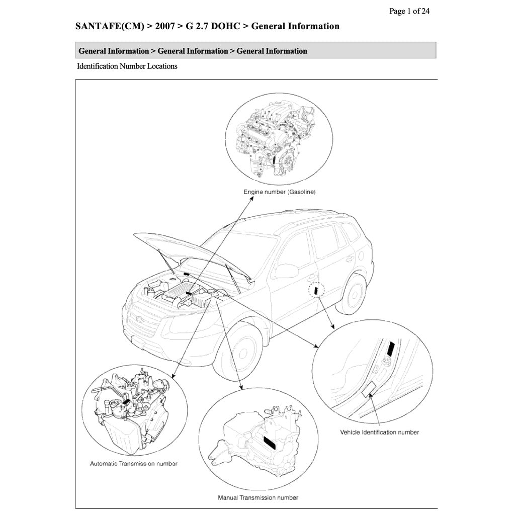 Hyundai SANTA FE CM 2007-2012 Full Manual Set – Repair & Maintenance Manual - page 2