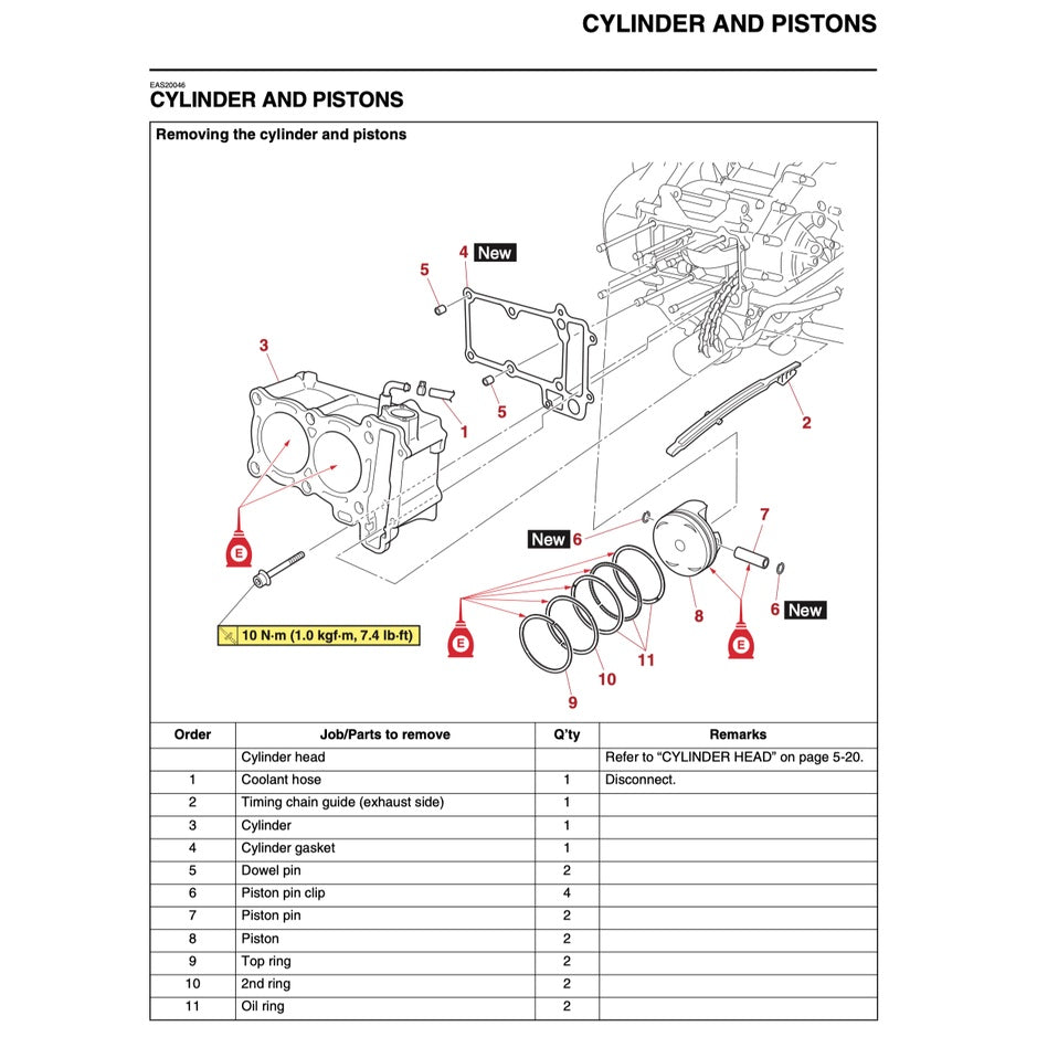 T-MAX Yamaha TMAX 560D/ EL 2020+ Full Manual Set – Repair & Maintenance Manual and Spare Parts Catalog and User Handbook - page 4