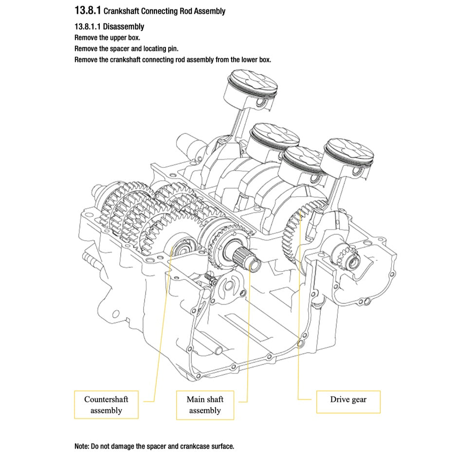 BENELLI TNT600 2014-2019 Full Manual Set – Repair & Maintenance Manual and Spare Parts Catalog and User Handbook - page 4