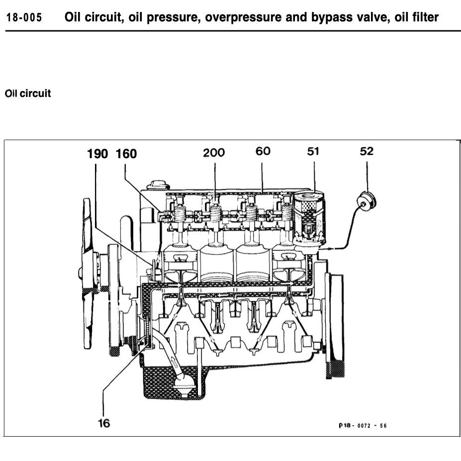 Mercedes-Benz M102 Engine 1.8–2.5 L 8V-16V 1980–1996 Full Manual Set – Repair & Maintenance Manual - page 4