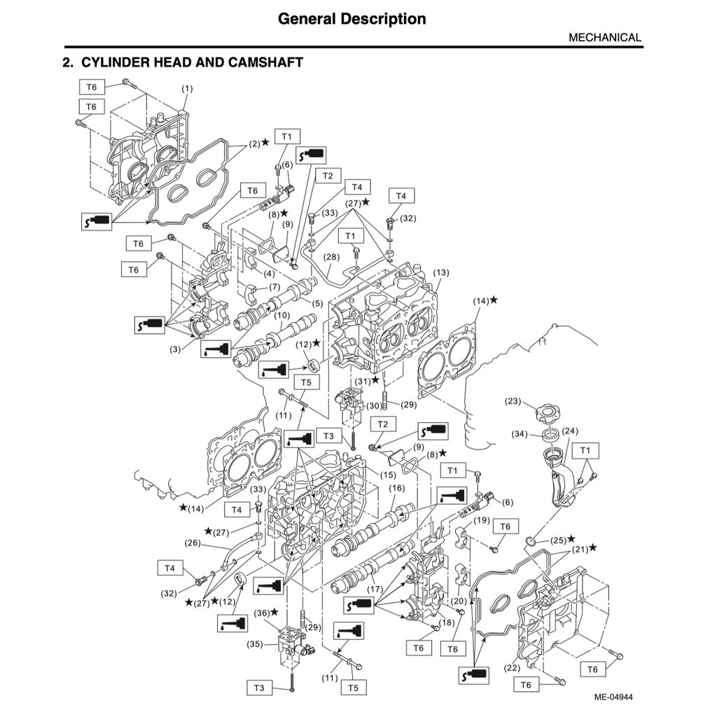 Subaru WRX STI VA 2015-2021 Full Manual Set – Repair & Maintenance Manual - page 4