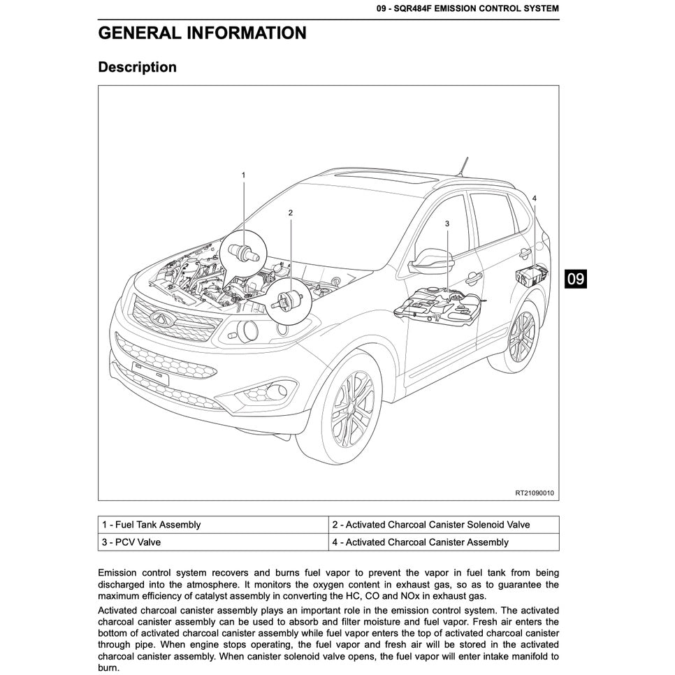 Chery TIGGO 5 T21 2014-2021 Full Manual Set – Repair & Maintenance Manual - page 5