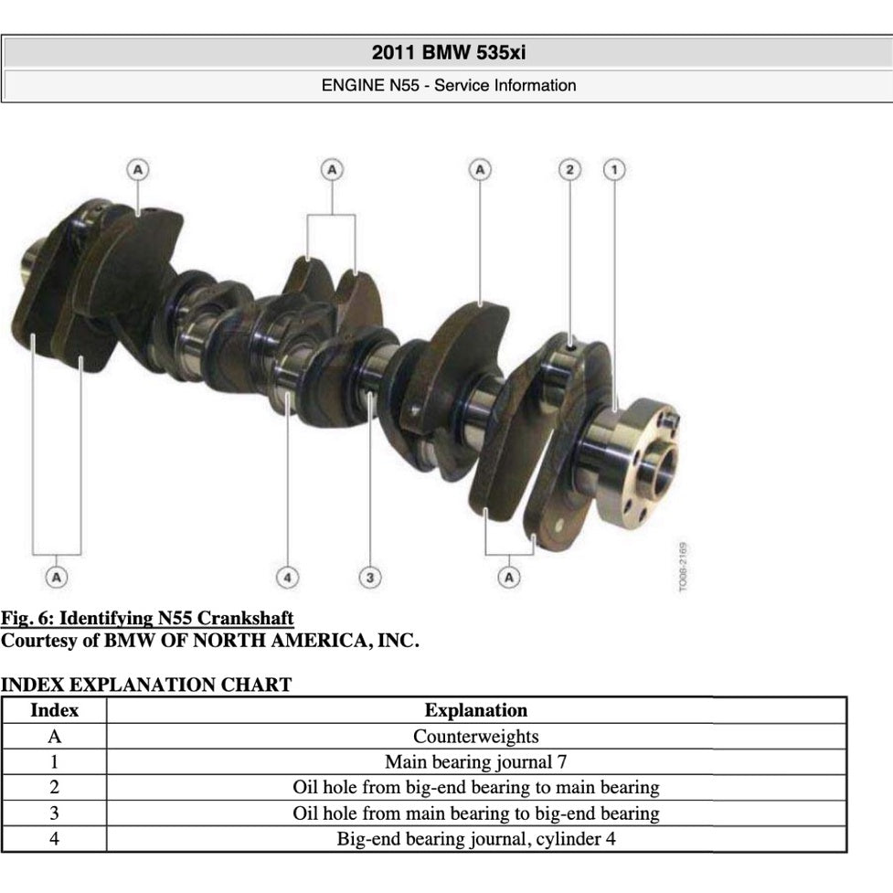 BMW 5 Series F10 523I-528Xi-535IXi-550Xi 2009-2017 Full Manual Set – Repair & Maintenance Manual - page 5