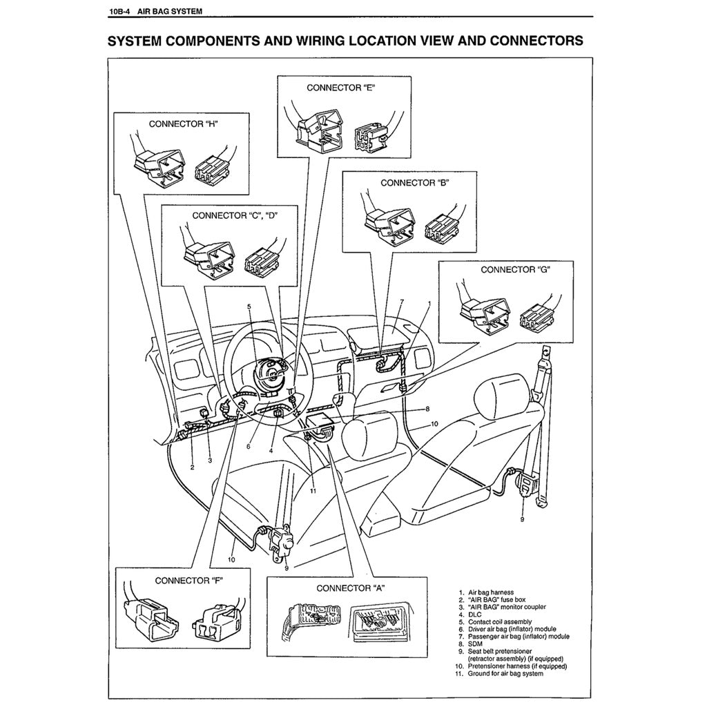 Suzuki GRAND VITARA 1998-2005 Full Manual Set – Repair & Maintenance Manual - page 4