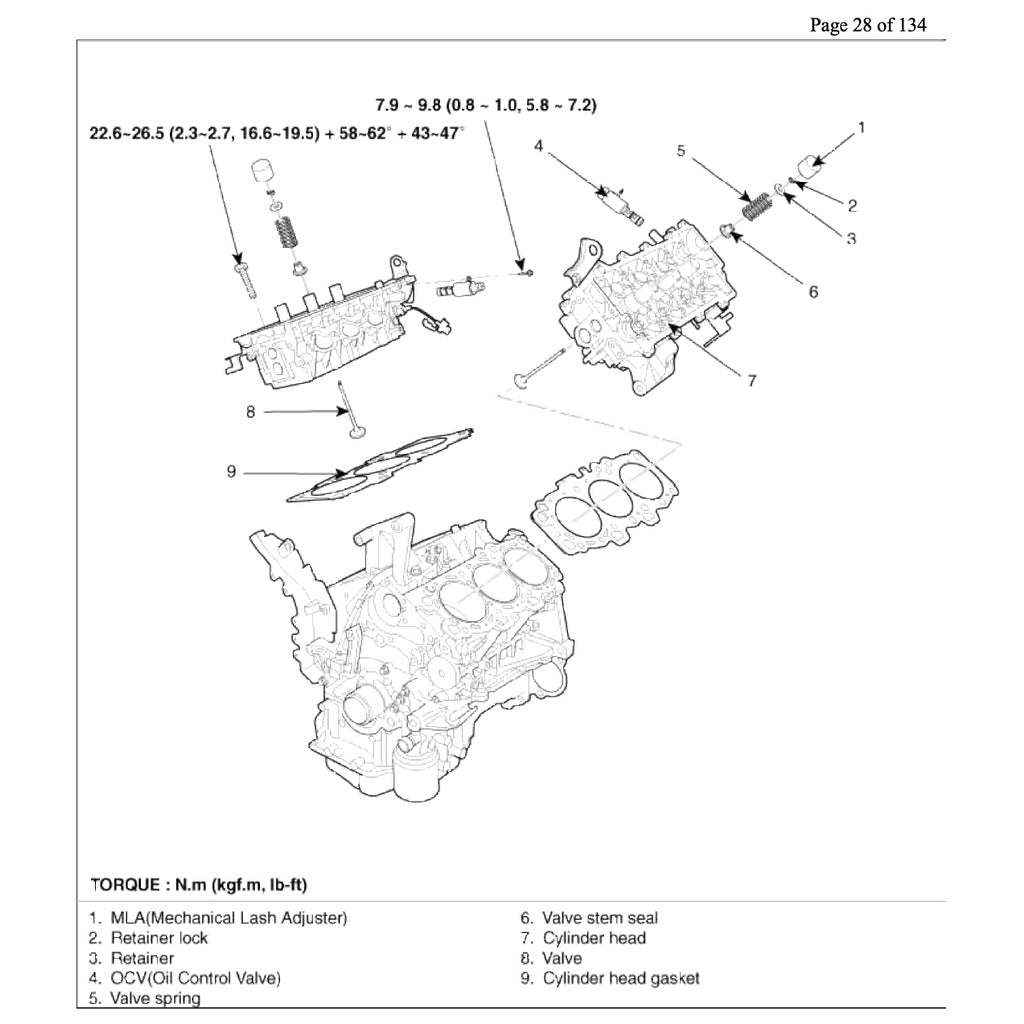 Hyundai SANTA FE CM 2007-2012 Full Manual Set – Repair & Maintenance Manual - page 4