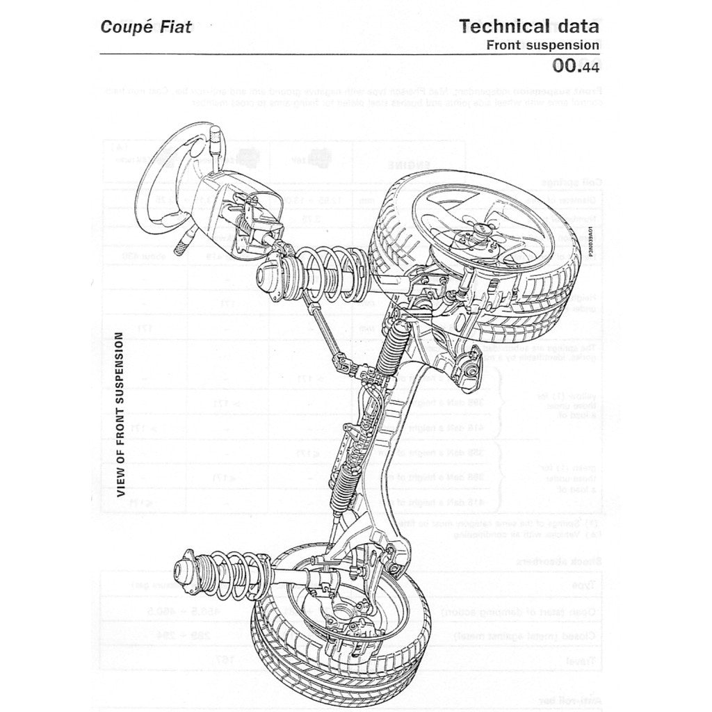 COUPE Fiat COUPE 175 1993-2000 Full Manual Set – Repair & Maintenance Manual and OWNER's Handbook - page 3