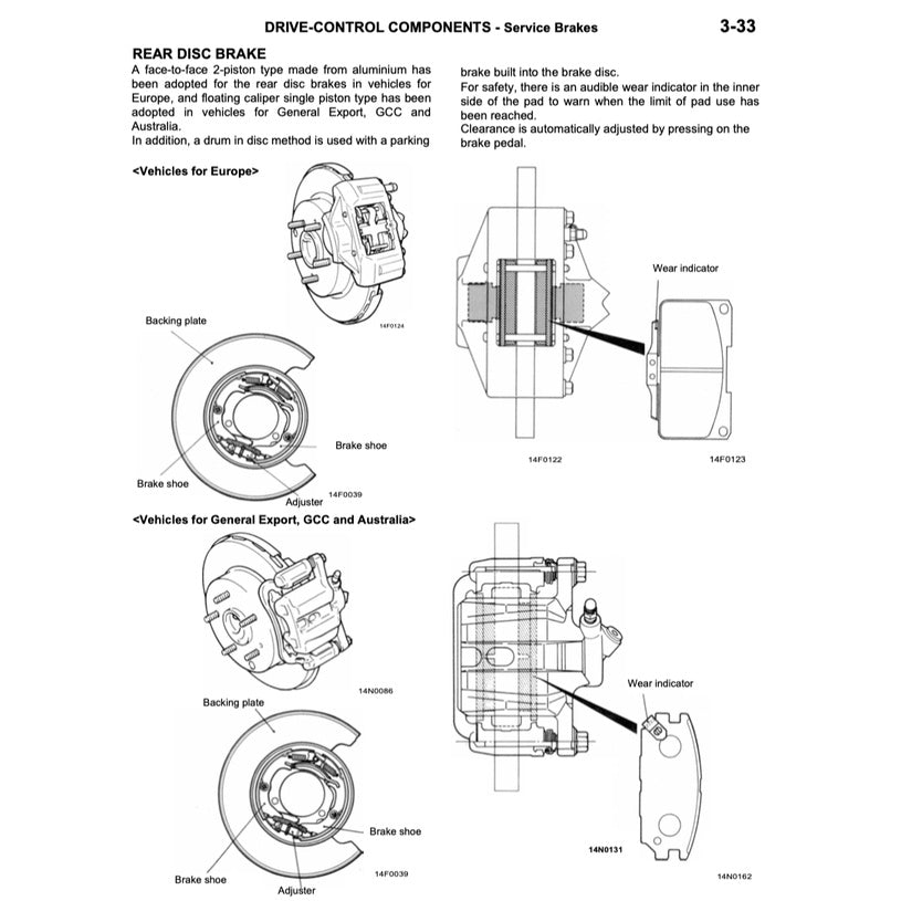 Mitsubishi GTO / 3000 GT / SPYDER 1990-2000 Full Manual Set – Repair & Maintenance Manual - page 5