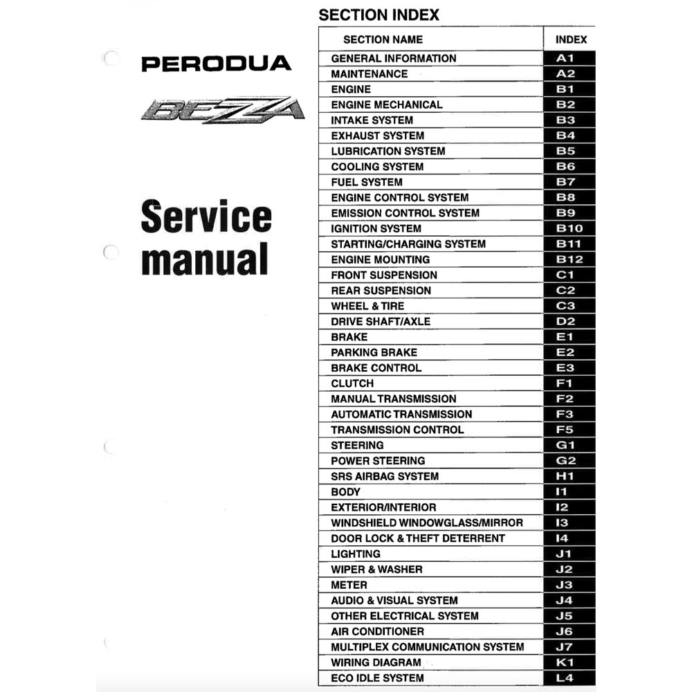 Perodua BEZZA B300 2016-2023 Full Manual Set – Repair & Maintenance Manual - page 2
