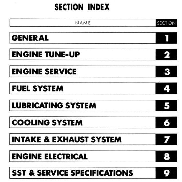 Toyota Engine 20R Workshop Repair Manual - page 2