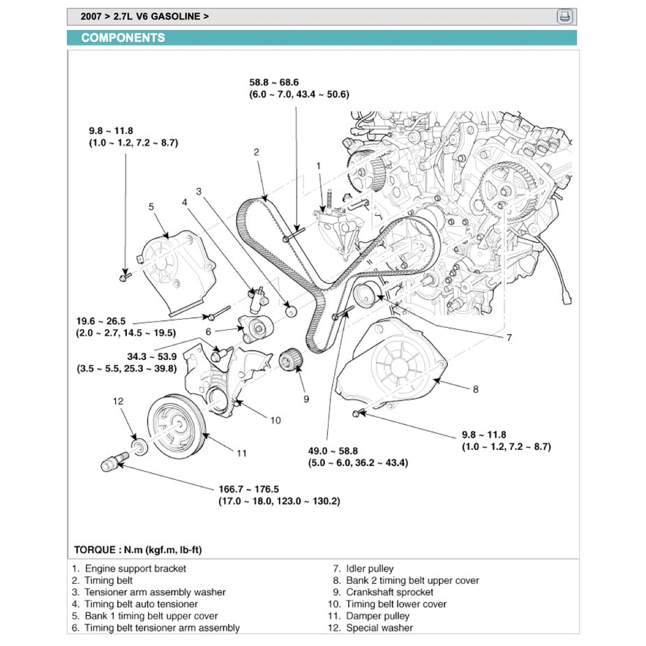 Naza RIA / Kia CARNIVAL 2006-2014 Full Manual Set – Repair & Maintenance Manual - page 5