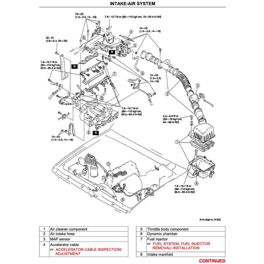 Ford RANGER PE/PG/PH 1998-2005 Full Manual Set – Repair & Maintenance Manual - page 5