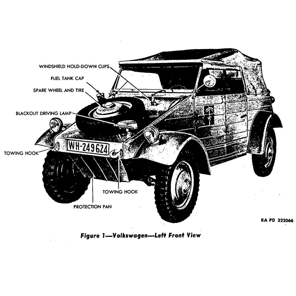 [CLASSIC] VW 181 "THING" 1968-1983 Full Manual Set – Repair & Maintenance Manual/ Parts LIST/ Parts INTERCHANGE LIST/ DRIVER Handbook KOMBO - page 7