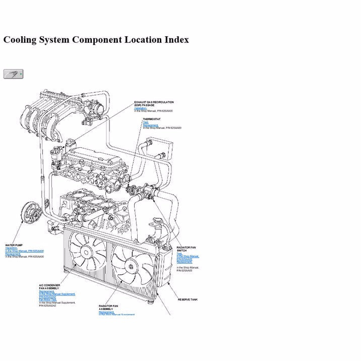 Honda JAZZ GD 2001-2008 Full Manual Set – Repair & Maintenance Manual - REPLACEMENT Honda CITY GD6 GD8 - page 6