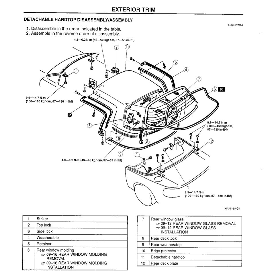 Mazda MX-5 MIATA NB Series 1999-2004 Full Manual Set – Repair & Maintenance Manual - page 3