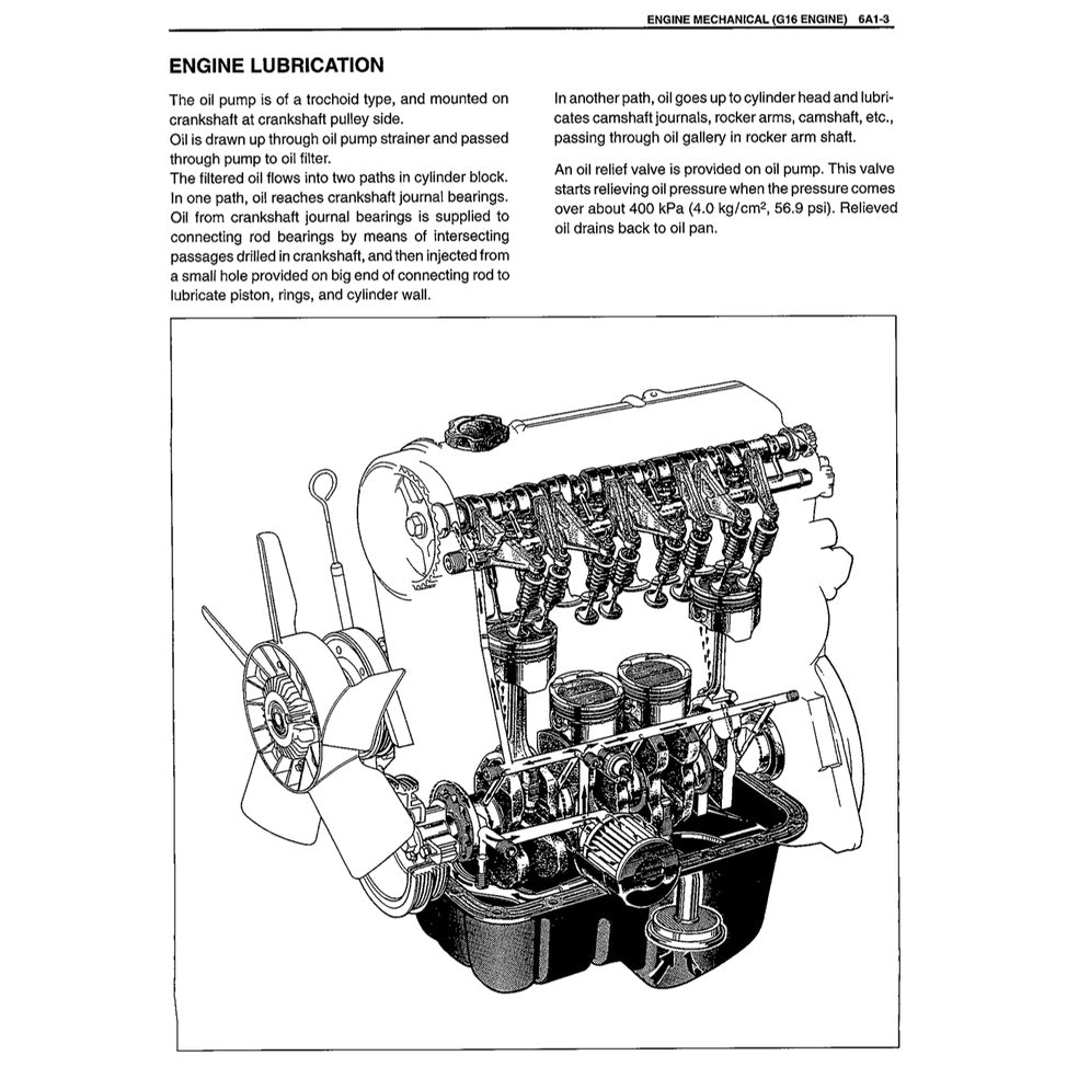 Suzuki GRAND VITARA 1998-2005 Full Manual Set – Repair & Maintenance Manual - page 5