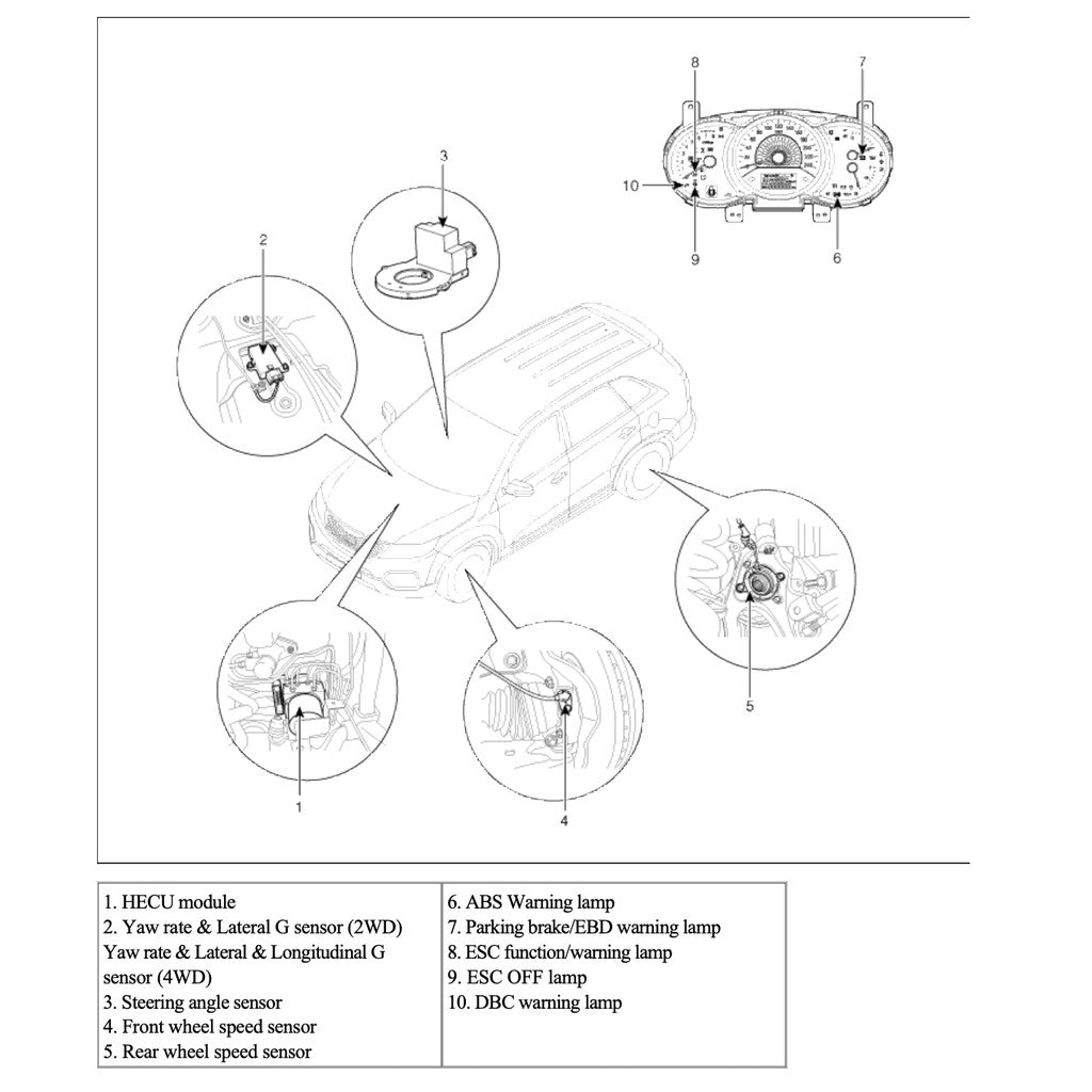 Kia SORENTO XM 2011-2015 Full Manual Set – Repair & Maintenance Manual - page 3