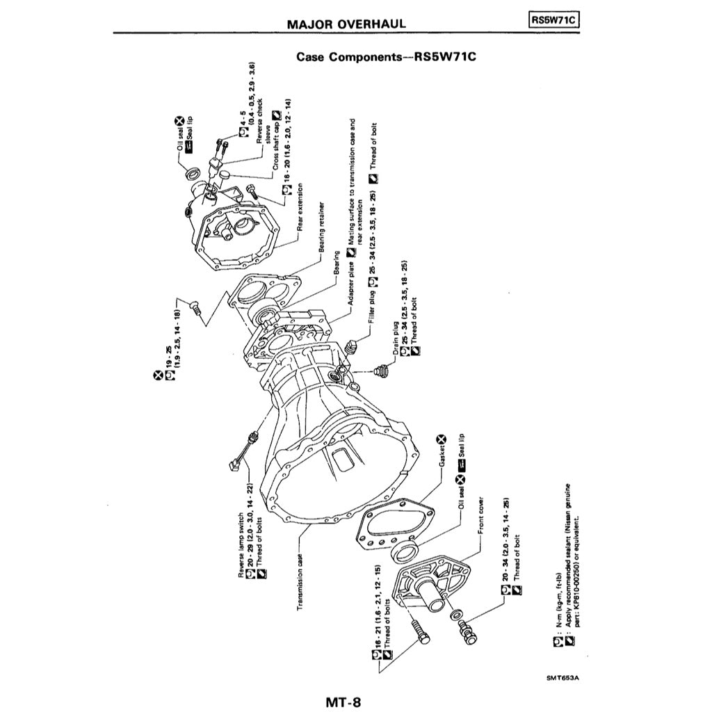 Nissan VANETTE C22 1985-1994-2010 Full Manual Set – Repair & Maintenance Manual - page 5