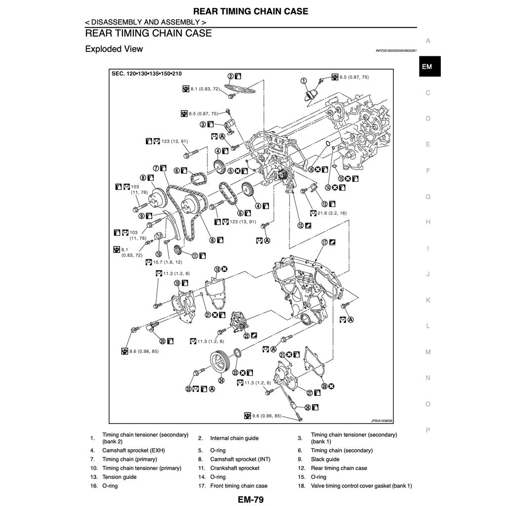 Nissan TEANA / ALTIMA J32 2008-2013 Full Manual Set – Repair & Maintenance Manual - page 4