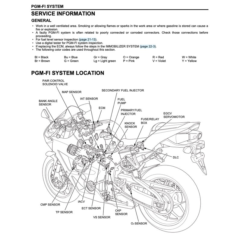 Honda CBR600RR 2013-2019 Full Manual Set – Repair & Maintenance Manual and Spare Parts Catalog and User Handbook - page 4