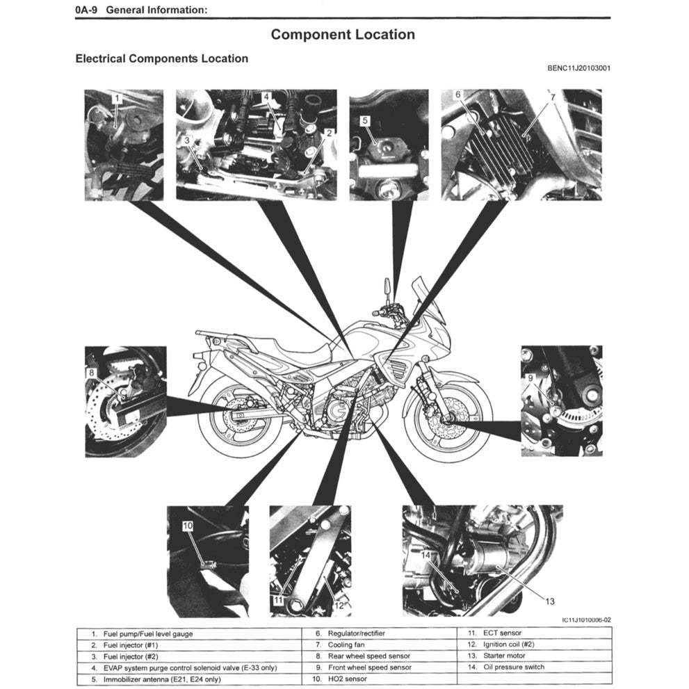 Suzuki V STORM V STROM VSTROM DL650 2012-2016 Full Manual Set – Repair & Maintenance Manual and Spare Parts Catalog and Owner' Manual - page 4