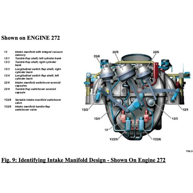 Mercedes-Benz SLK R171- M272 2004-2011 Full Manual Set – Service Manual - page 5