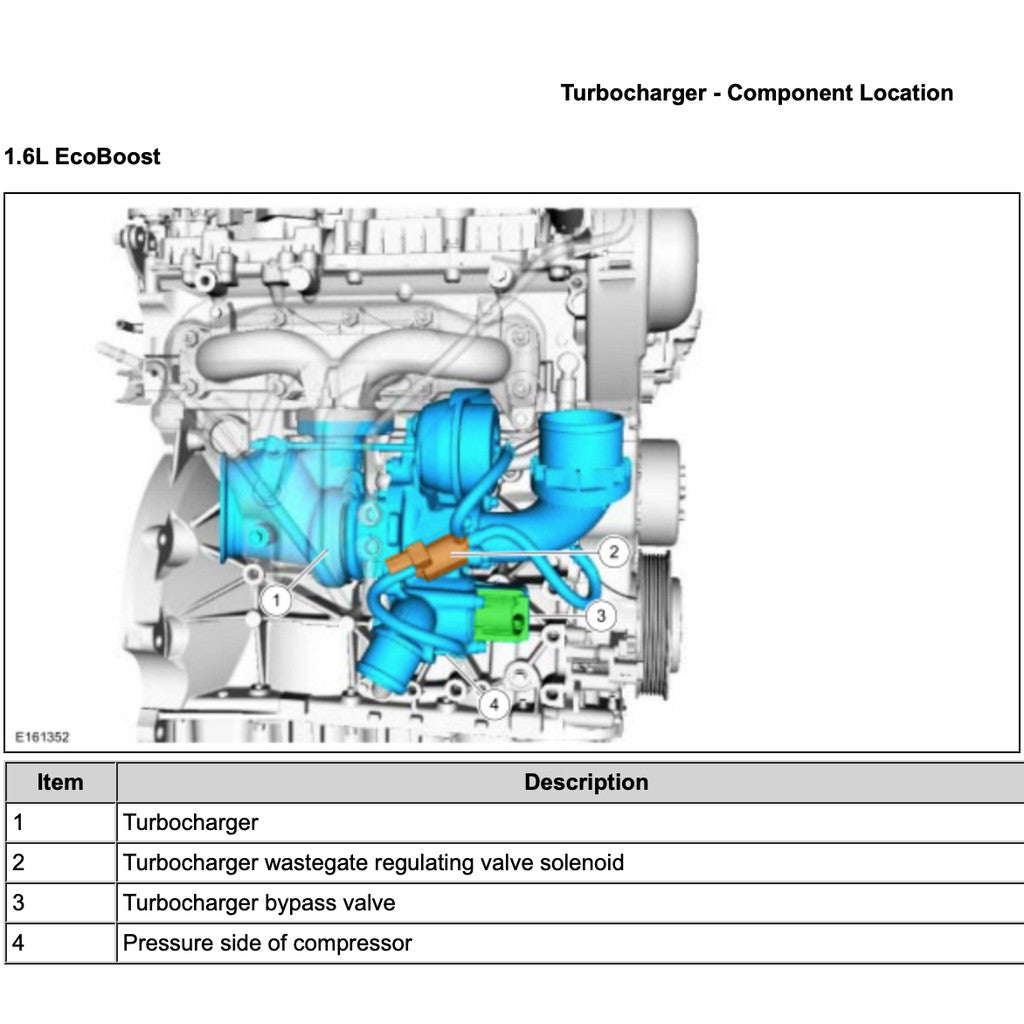Ford FIESTA MK6 2008-2016 Full Manual Set – Repair & Maintenance Manual - 1.0L ECOBOOST / 1.6 ECOBOOST / 1.6L DURATEC TI-VCT - page 4