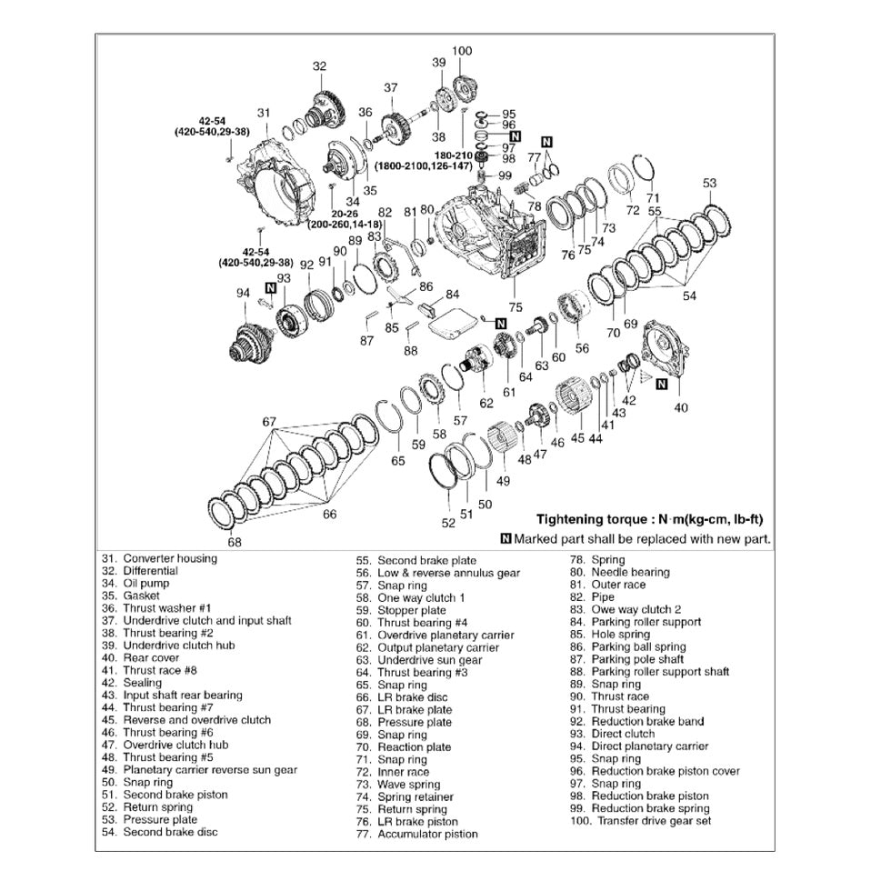 Kia SEDONA/CARNIVAL Naza RIA KV-II 2002-2006 Full Manual Set – Repair & Maintenance Manual - page 3