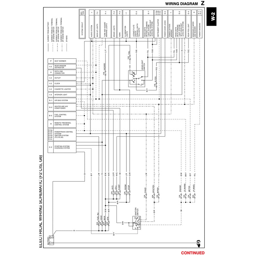 Ford RANGER PE/PG/PH 1998-2005 Full Manual Set – Repair & Maintenance Manual - page 8