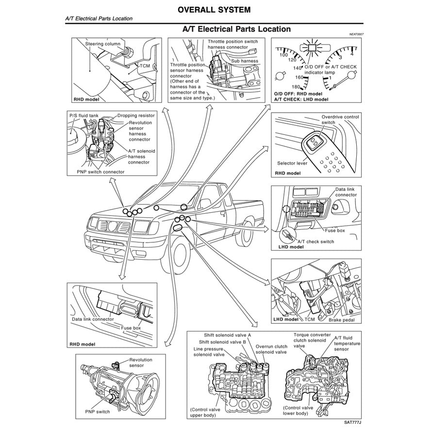 Nissan NAVARA / FRONTIER D22 1997-2004-2014 Full Manual Set – Repair & Maintenance Manual - page 7