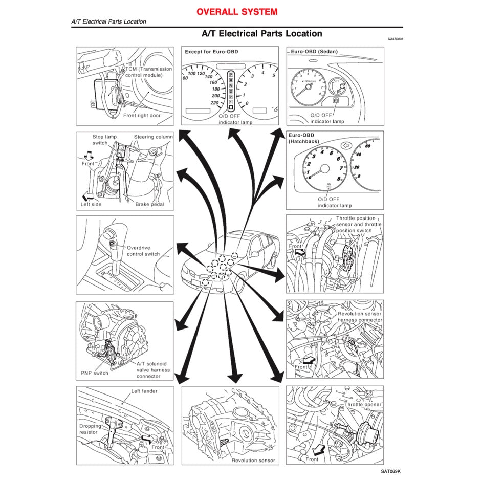 Nissan SENTRA / SYLPHY N16 2005-2012 Full Manual Set – Repair & Maintenance Manual - page 5