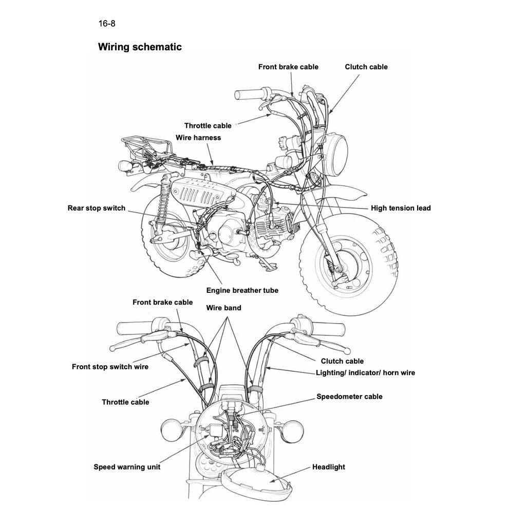 Honda MONKEY / GORILLA Z50J 2008 Full Manual Set – Repair & Maintenance Manual - page 3