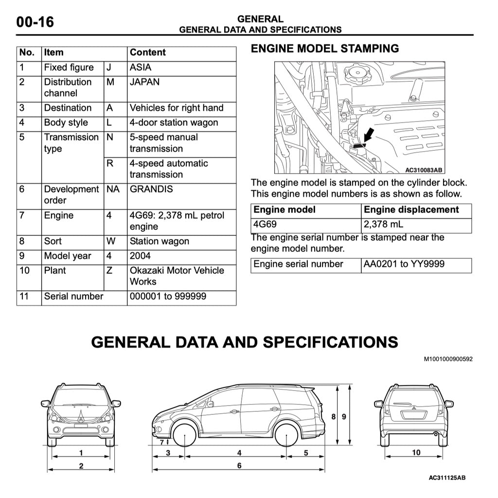 Mitsubishi GRANDIS 2003-2011 Full Manual Set – Repair & Maintenance Manual - page 6