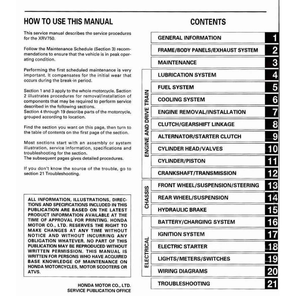 Honda AFRICA TWIN XRV 750 T 1996-2000 Full Manual Set – Repair & Maintenance Manual and Spare Parts Catalog and User Handbook - page 2