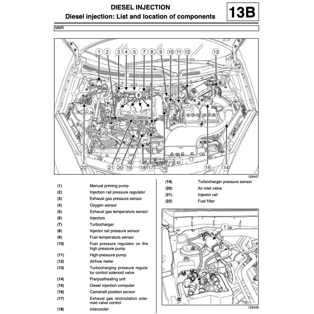 Renault KOLEOS X45 2007-2016 Full Manual Set – Repair & Maintenance Manual - page 7