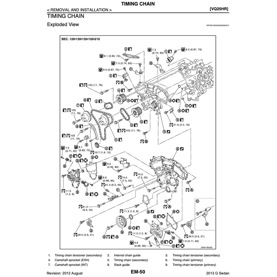 Infiniti G37 2007-2015 Full Manual Set – Repair & Maintenance Manual - page 3