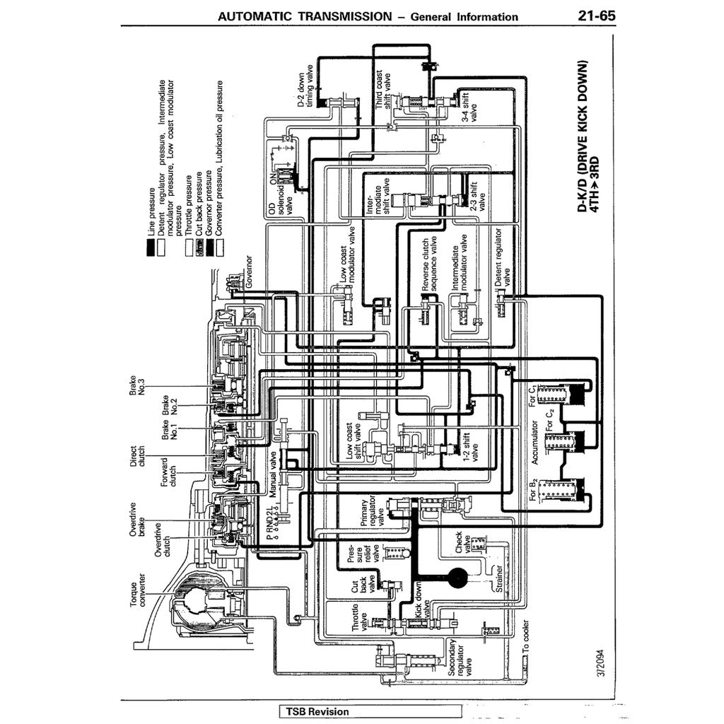 Mitsubishi PAJERO L040 1982-1991 Full Manual Set – Repair & Maintenance Manual - page 5