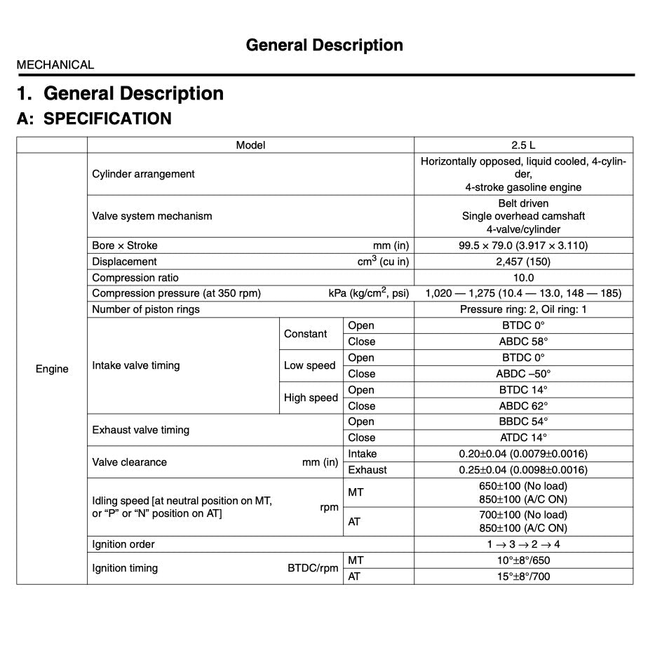 Subaru FORESTER SG 2002-2008 Full Manual Set – Repair & Maintenance Manual - page 3