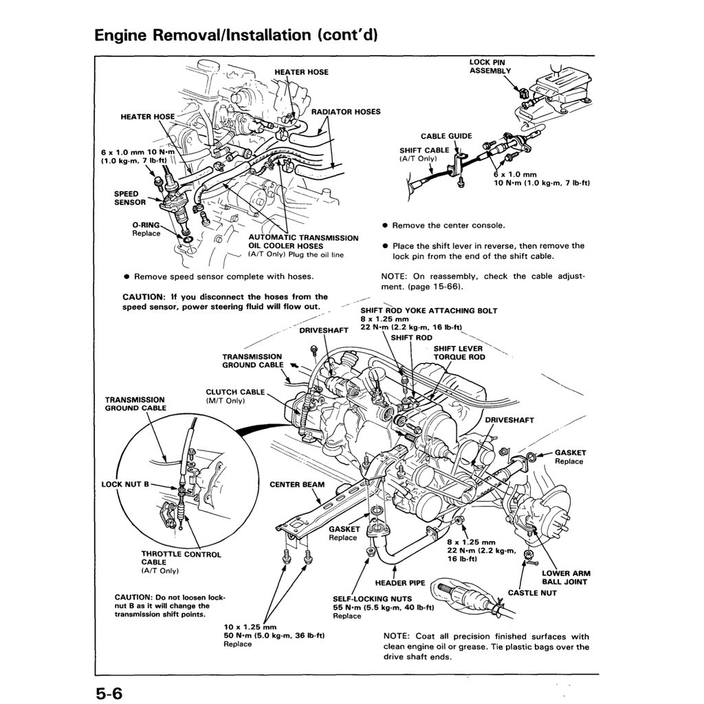 Honda ACCORD 3 CA 1986-1989 Full Manual Set – Repair & Maintenance Manual - page 4