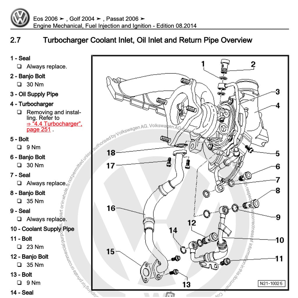 VW GOLF MK5 2004-2009 Full Manual Set – Repair & Maintenance Manual - page 4