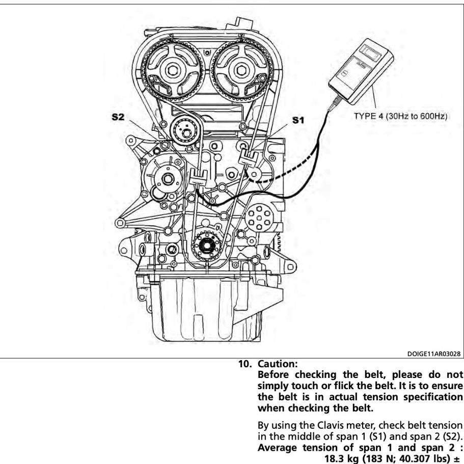 Proton CAMPRO S4P 1.3L 1.6L Engine Workshop Manual and Electrical Wiring and ECU Diagrams - page 5