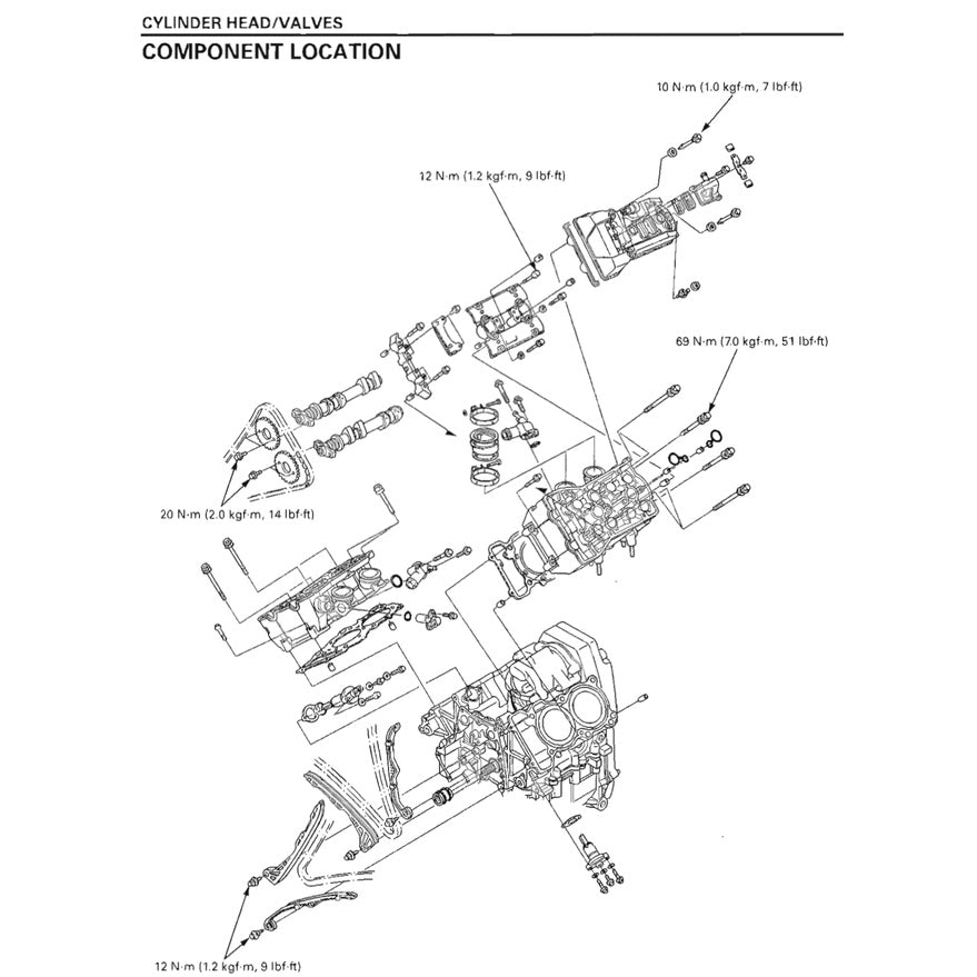 Honda ST1300/A 2003-2010 Full Manual Set – Repair & Maintenance Manual and Spare Parts Catalog and User Handbook - page 5