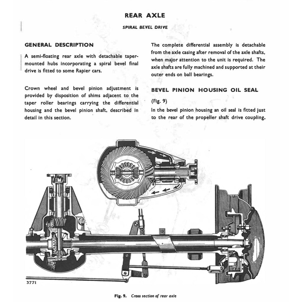 [CLASSIC] SUNBEAM ALPINE & RAPIER 1953-1968 Full Manual Set – Service Repair Workshop Manual BOOK - page 5