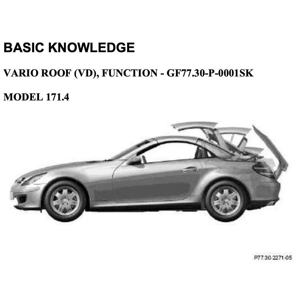 Mercedes-Benz SLK R171 2004-2011 Full Manual Set – VARIO Roof Service Repair Manual - page 2