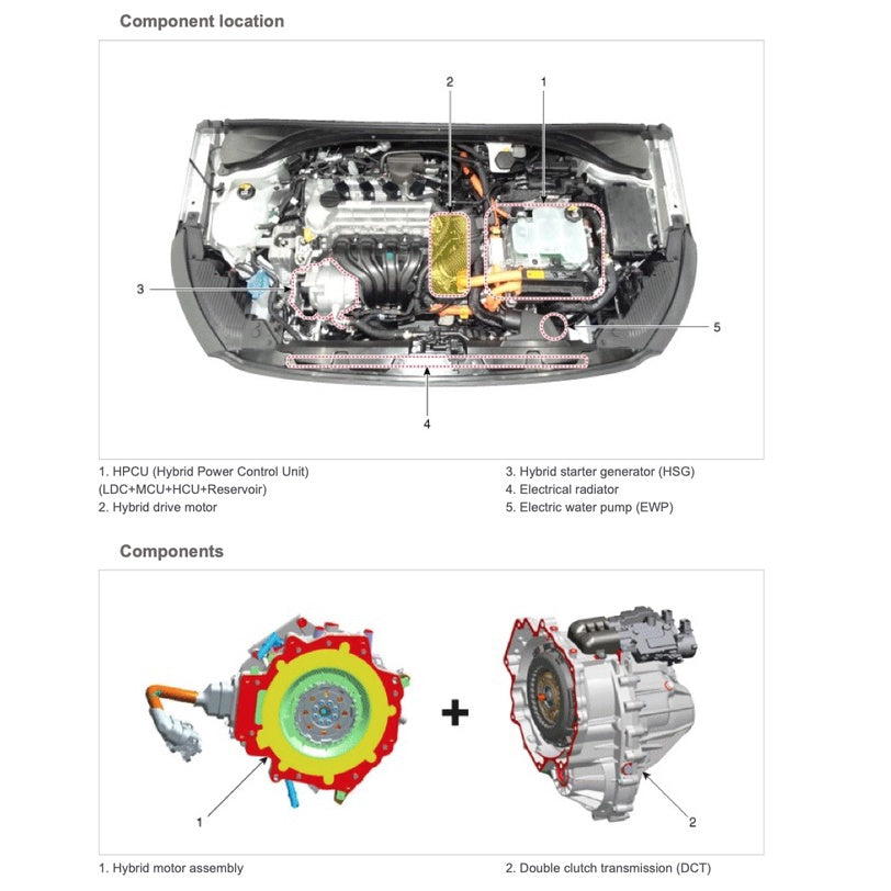 Hyundai IONIQ Hybrid AE 2016-2022 Full Manual Set – Repair & Maintenance Manual - page 4