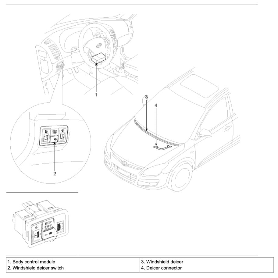 Hyundai i30 FD 2007-2012 Full Manual Set – Repair & Maintenance Manual - page 5