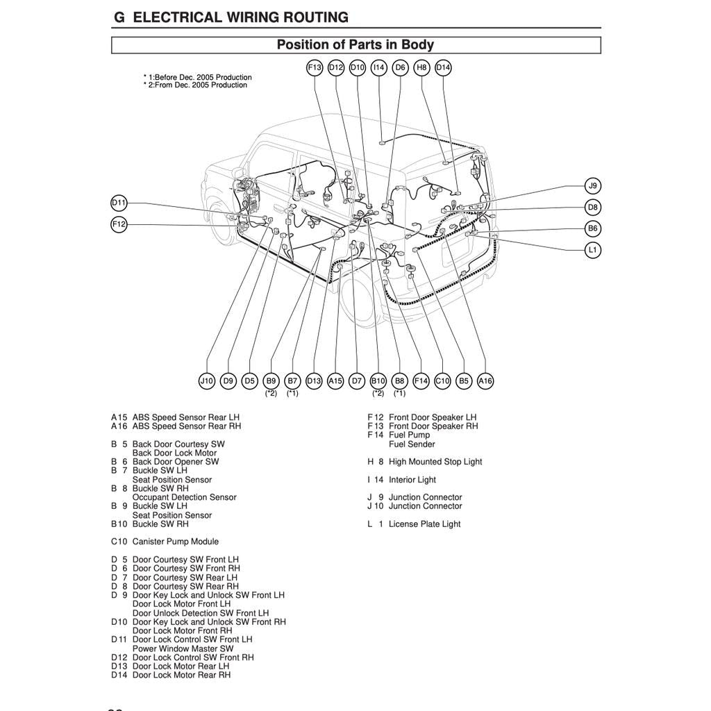 Toyota bB 2000-2005 Full Manual Set – Repair & Maintenance Manual - page 8