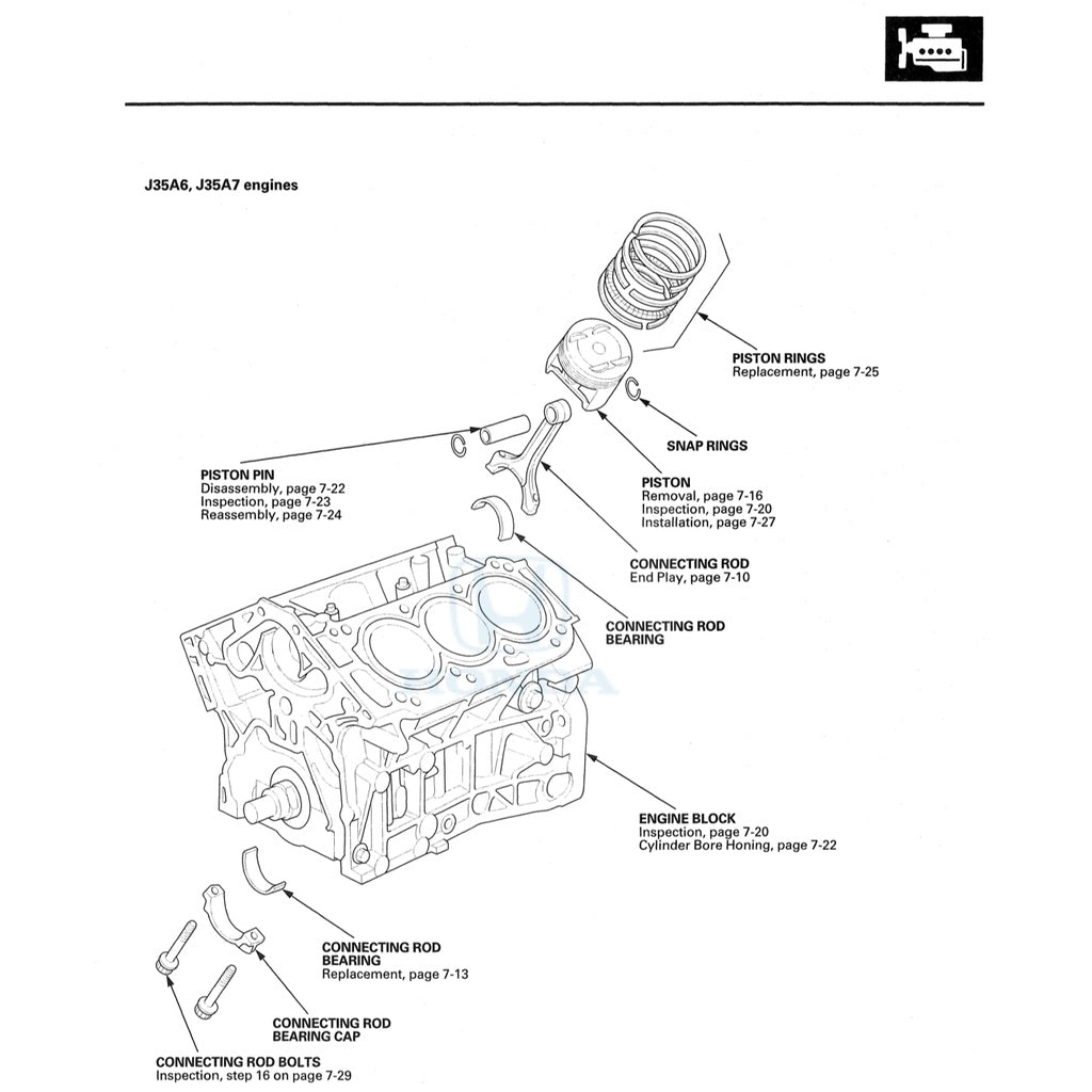 Honda ODYSSEY RL 2007-2010 Full Manual Set – Repair & Maintenance Manual - page 6