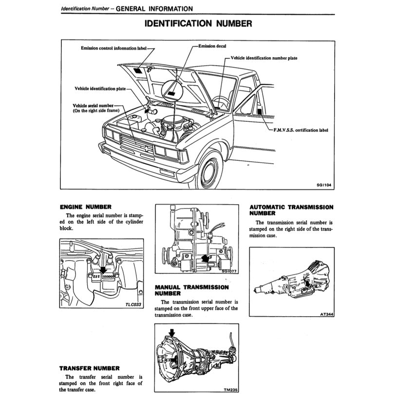 Datsun PICKUP 720 1980-1986 Full Manual Set – Repair & Maintenance Manual - page 4