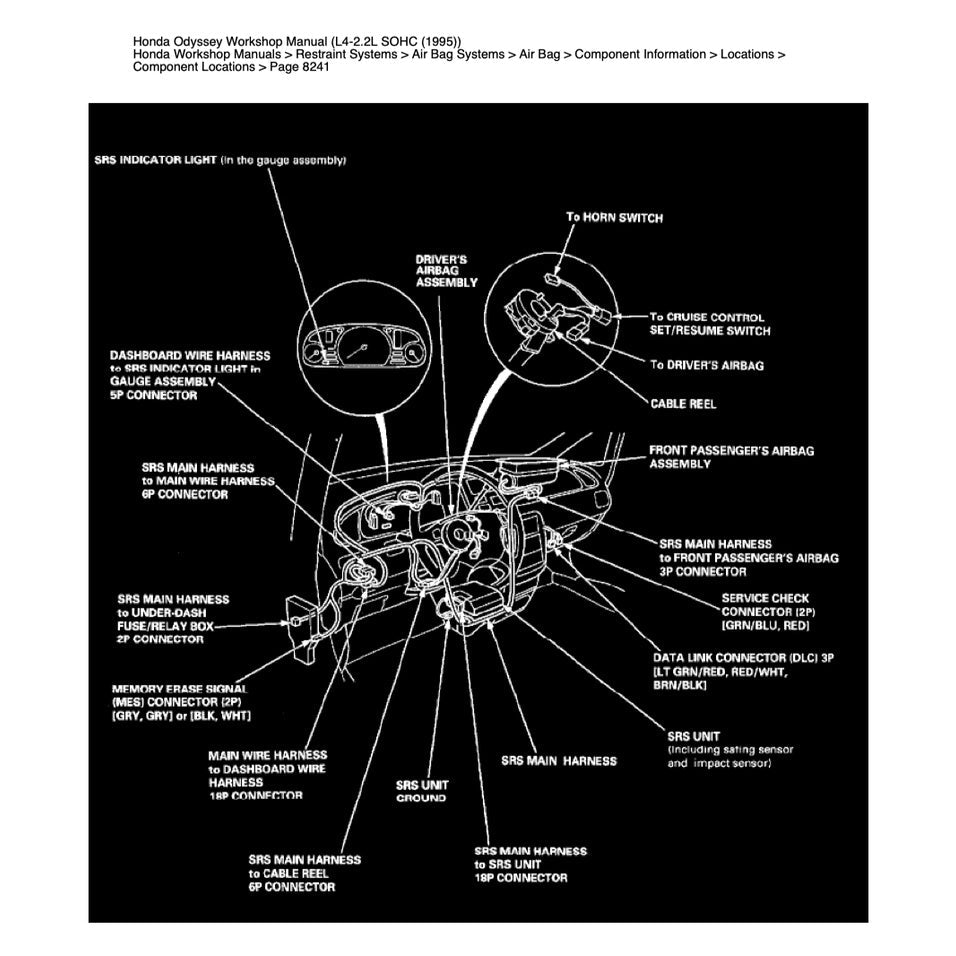 Honda ODYSSEY RA 1/2/3/4/5 1994-1999 Full Manual Set – Repair & Maintenance Manual - page 6