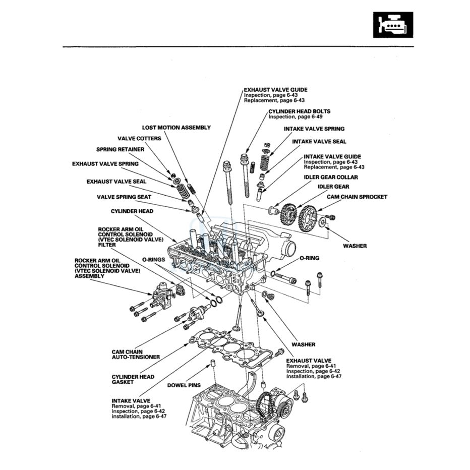 Honda S2000 AP1/AP2 1999-2008 Full Manual Set – Repair & Maintenance Manual - page 4